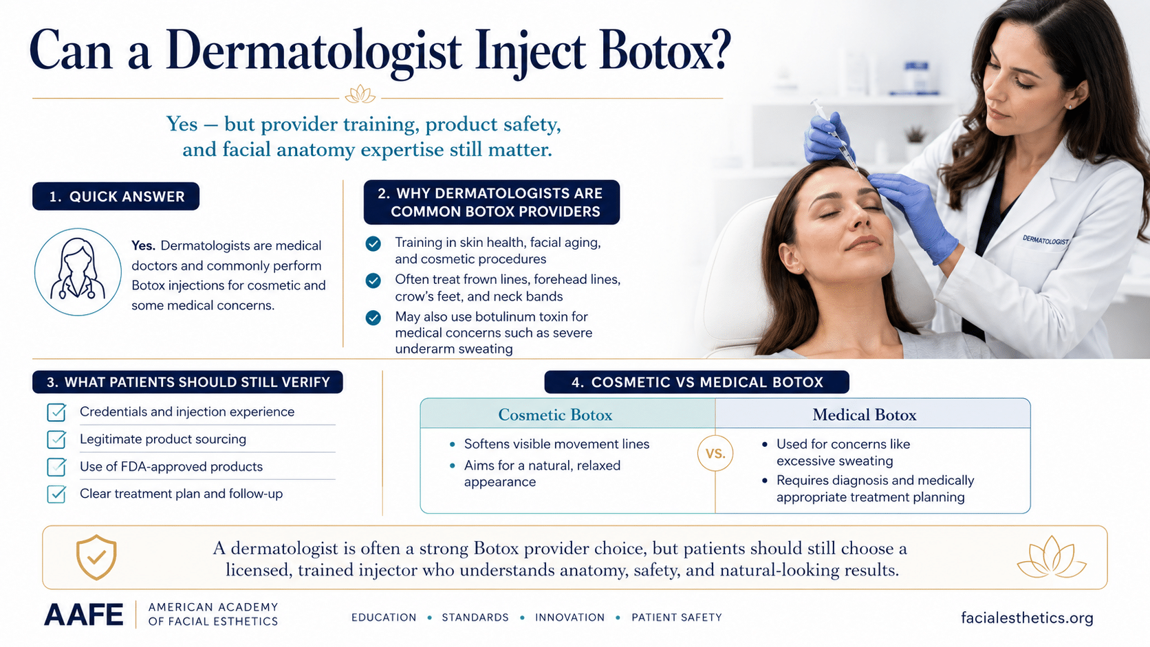 Can A Dermatologist Inject Botox Infographic Explaining Dermatologist Qualifications, Product Safety, Cosmetic Vs Medical Botox, And Patient Verification Steps